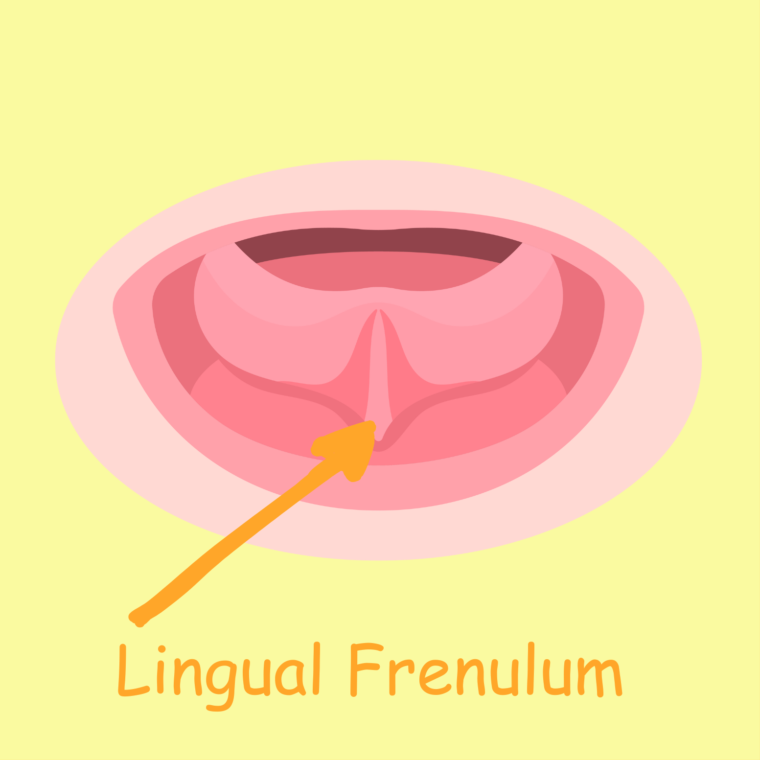 icon-09-infant-toddler-pediatric-dentistry-lingual-frenulum-mouth